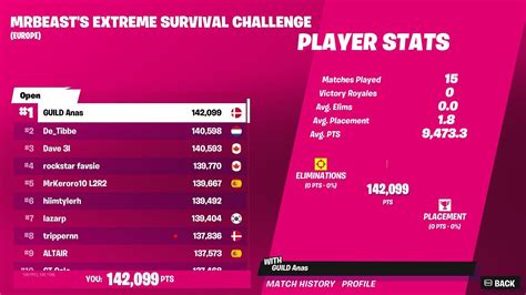 fortnite event leaderboard.